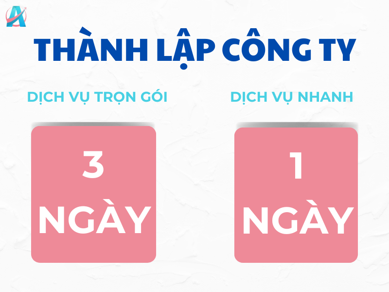 Apolo cam kết cung cấp giấy chứng nhận đăng ký doanh nghiệp trong vòng 3 - 5 ngày