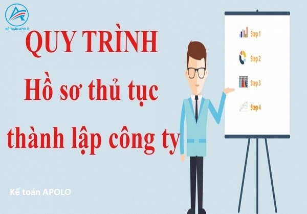 Lựa chọn loại hình doanh nghiệp
