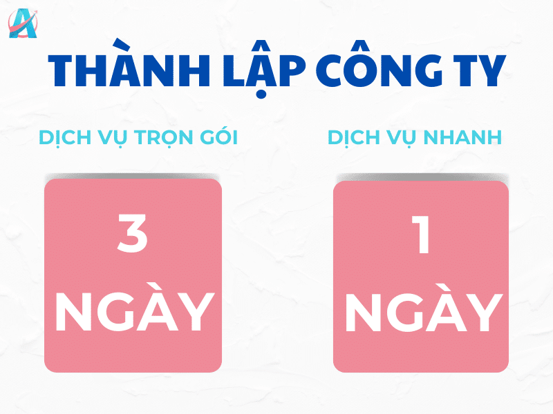 Dịch vụ thành lập công ty của Kế toán Apolo kéo dài khoảng 3 - 5 ngày