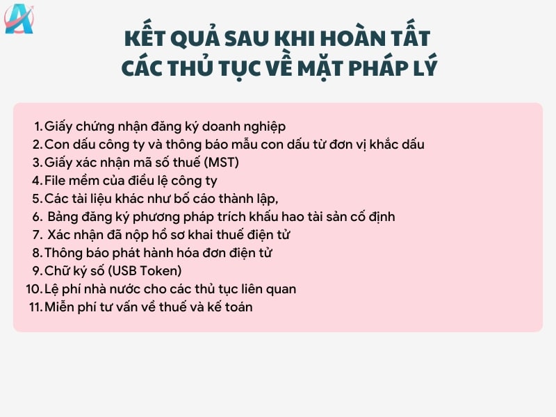 Mẫu giấy chứng nhận đăng ký công ty sau khi thành lập công ty