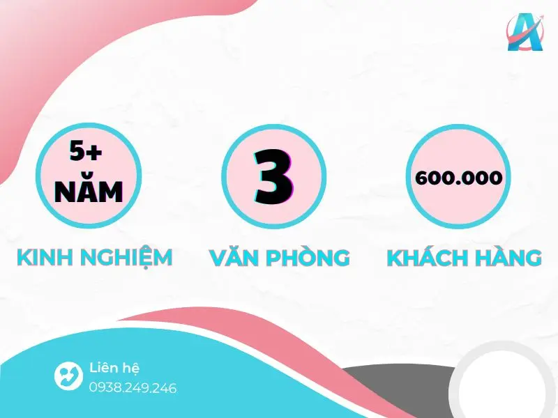 Kế toán Apolo tự tin sở hữu kinh nghiệm dày dặn trong việc thành lập trung tâm ngoại ngữ
