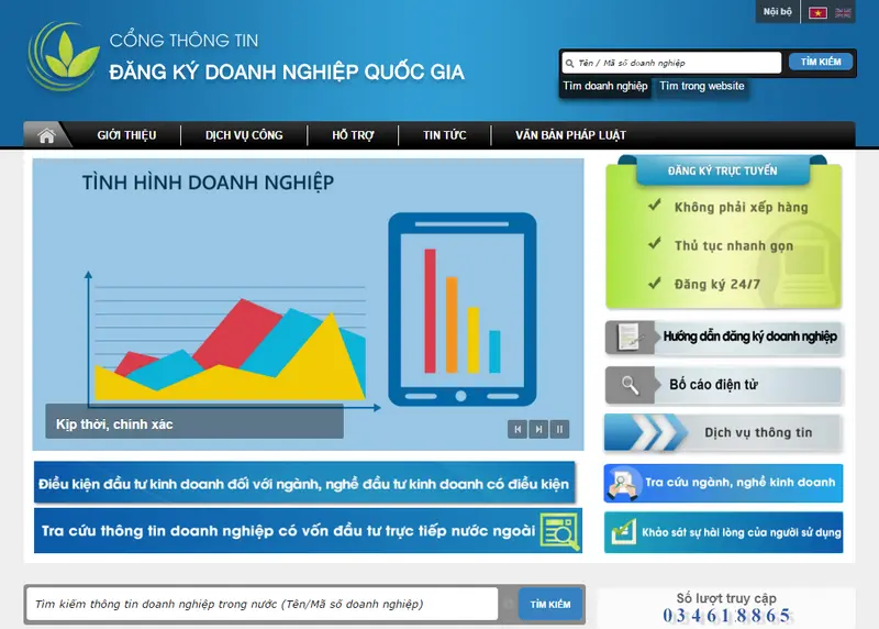 Nộp hồ sơ đăng ký thay đổi vốn điều lệ qua Cổng thông tin quốc gia